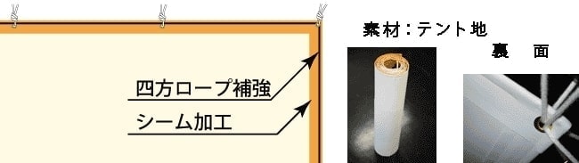 補強ロープ入れのターポリン