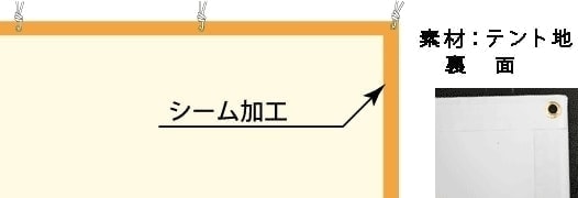 写真はターポリン製の横断幕