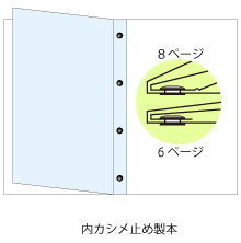 内カシメ止め製本